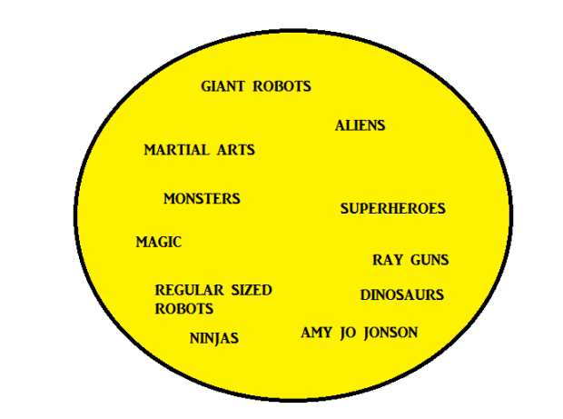 Yeah. Its a goddamn circle.