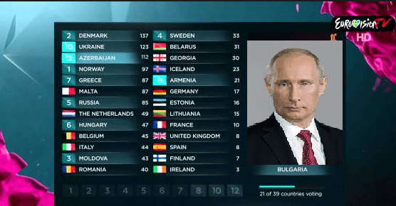 "Da. The readers have voted to return to the Motherland."