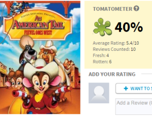 40! There are Police Academy movies with higher scores than that!